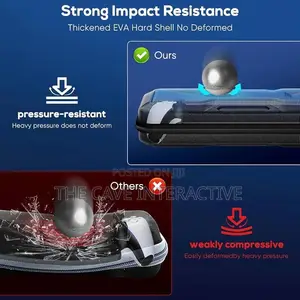 PlayStation Portal Accesory Bundle: Ps Portal Case