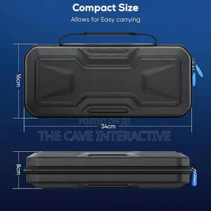 PlayStation Portal Accesory Bundle: Ps Portal Case
