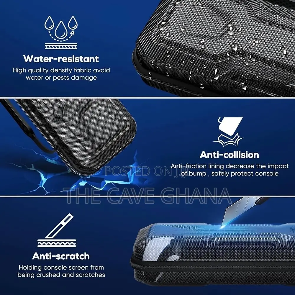 PlayStation Portal Accesory Bundle: Ps Portal Case
