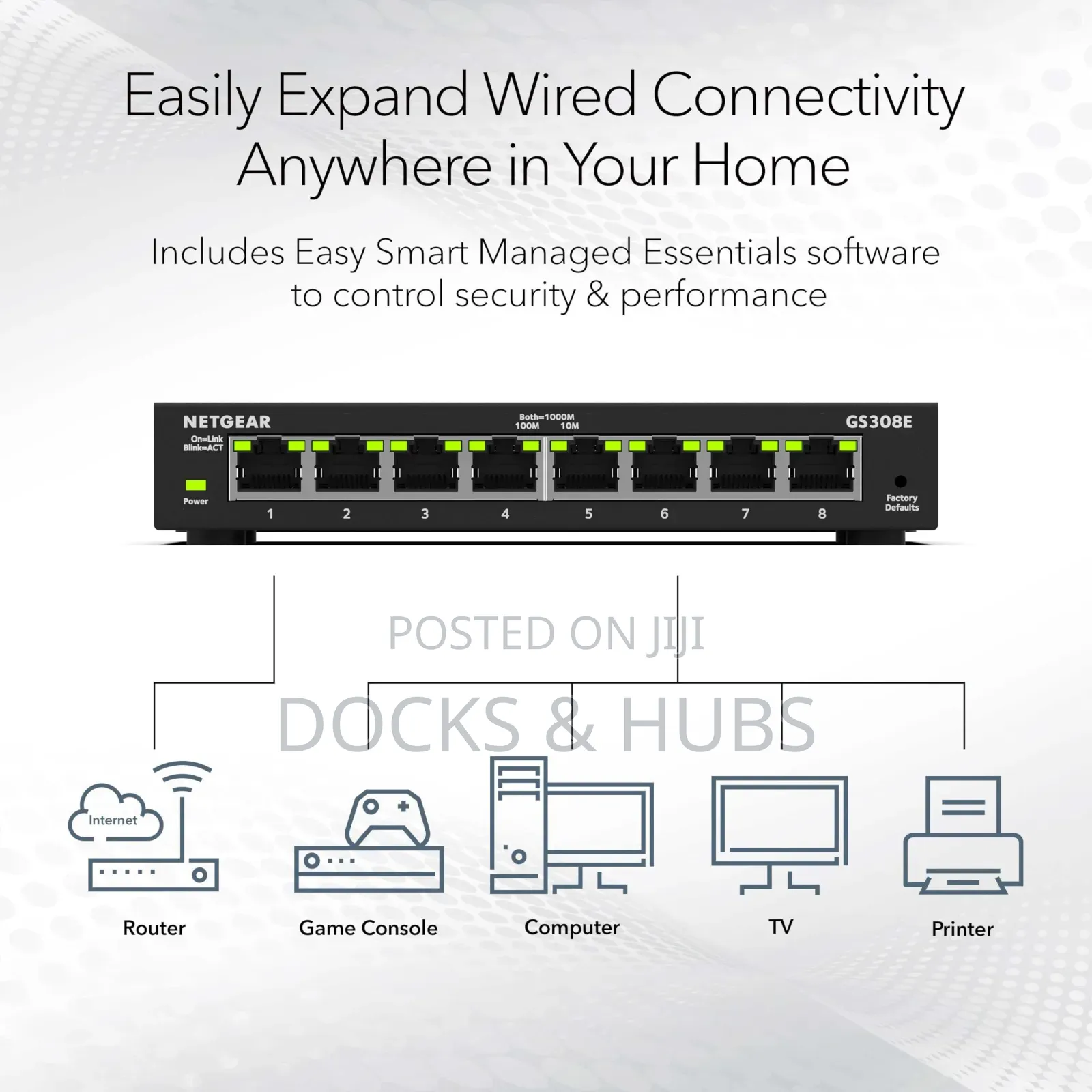 NetGear 8-Port Gigabit Smart Ethernet Plus Switch (GS308E)
