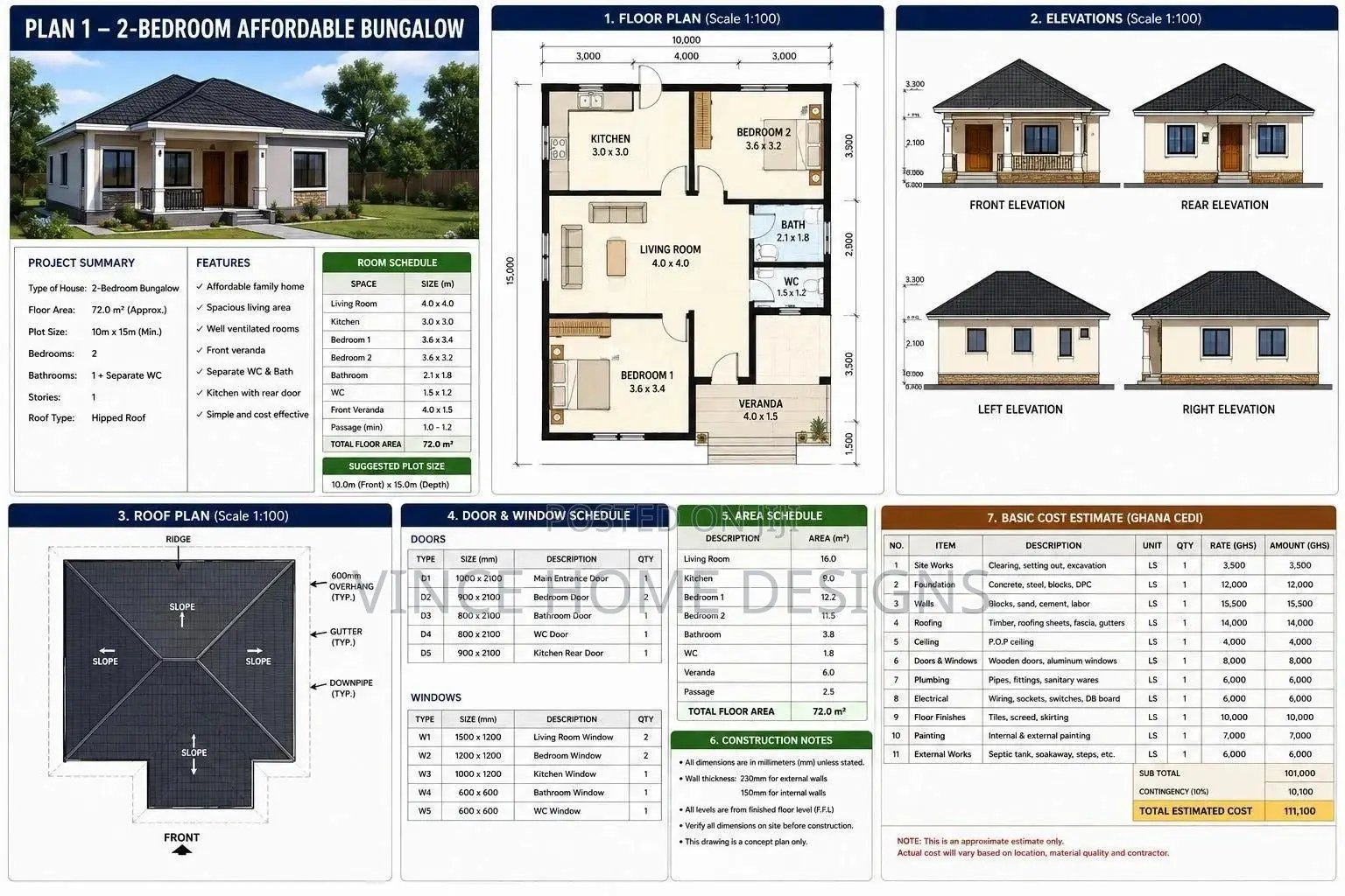 2 Bedroom Self Contain Building Plans and Details and Materials Costs