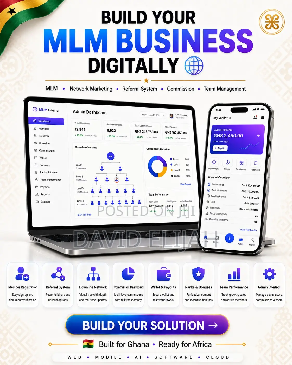 Website Design and Software Development