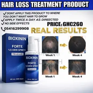BIOXININ MINOXIDIL the Best Hair Product for Any Type of Hair Loss