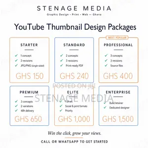 YouTube Thumbnail Design Channel Art for Creators