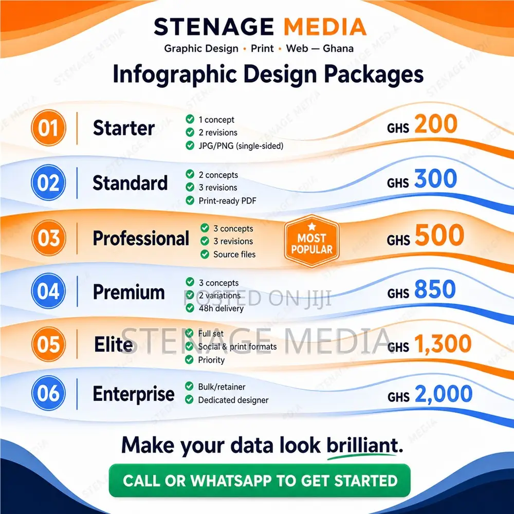 Infographic Design – Business, Data Social Infographics
