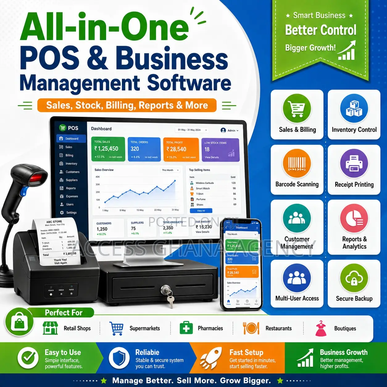 All-in-One POS Business Management Software