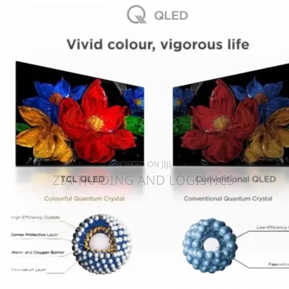 TCL 32′′ Full HD Smart QLED Google Smart TV (2025)32S5K]
