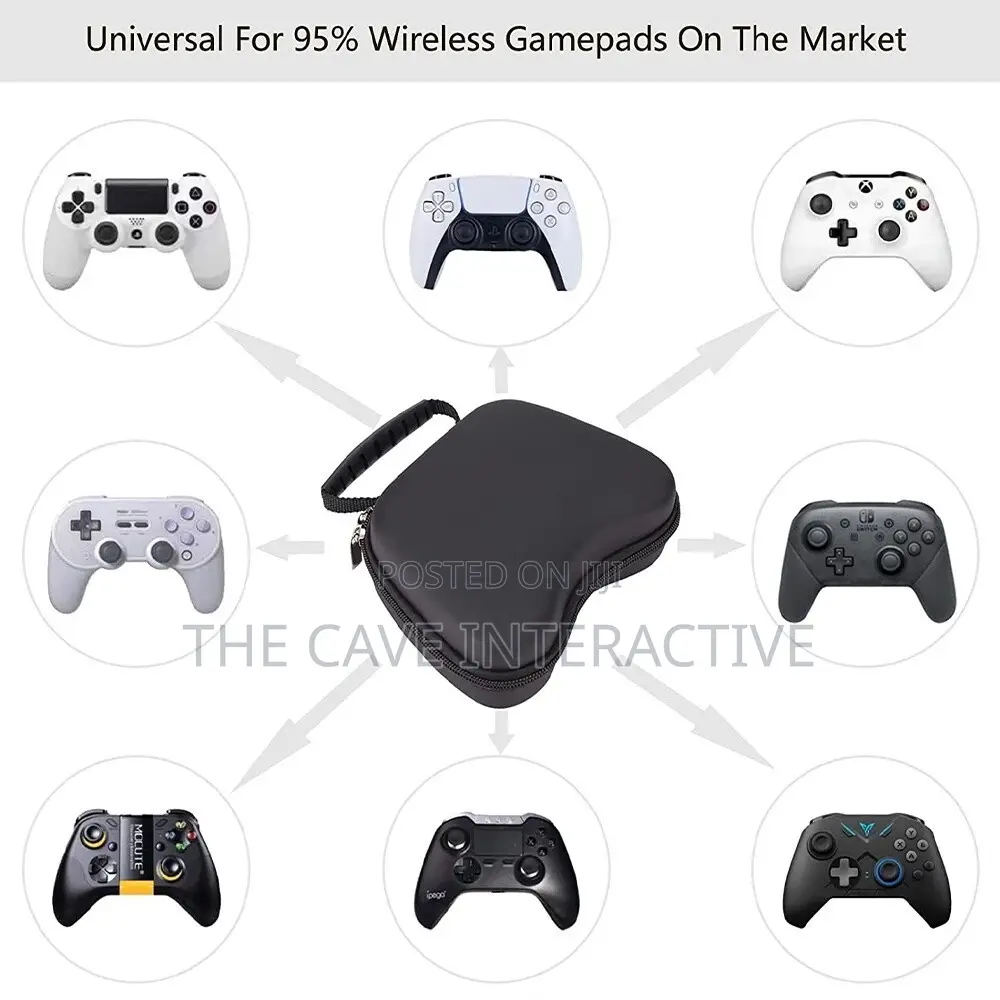 PS5, PS4, Xbox Controller Case Game