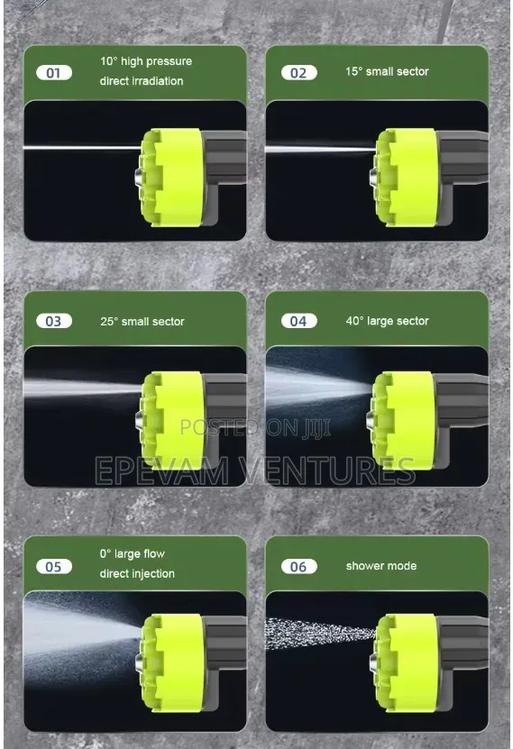 Cordless Car Washer