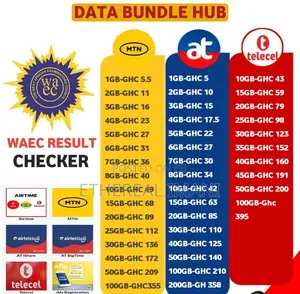 Cheap Data Bundles