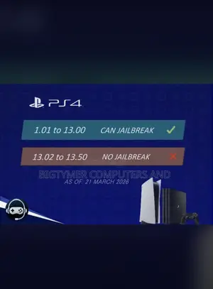 Jailbreak All Ps4 Console