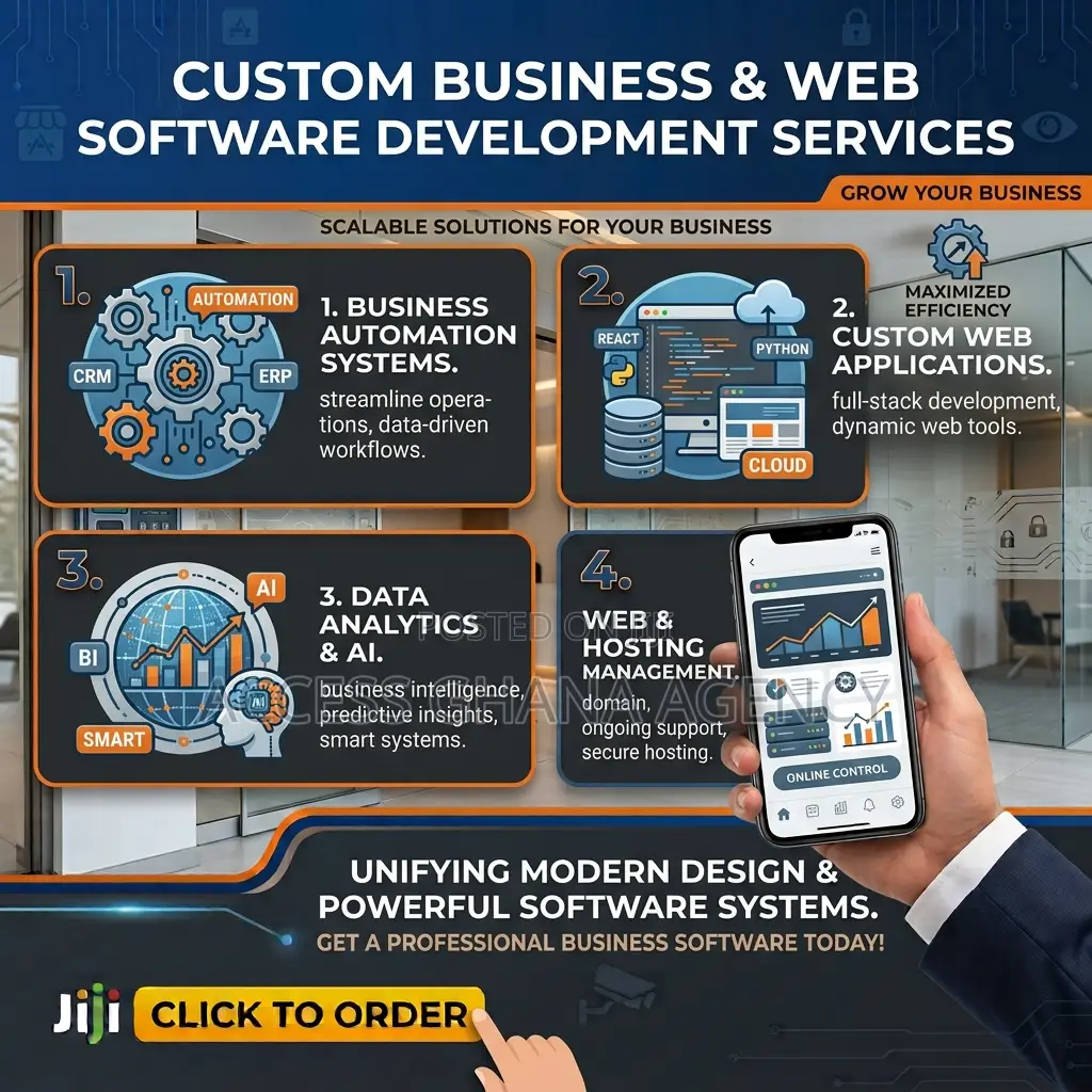 Custom Business Web Software Development Services