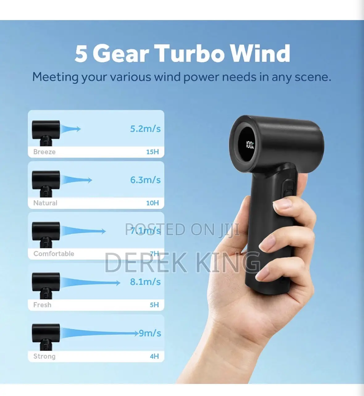 Mini Portable Fan