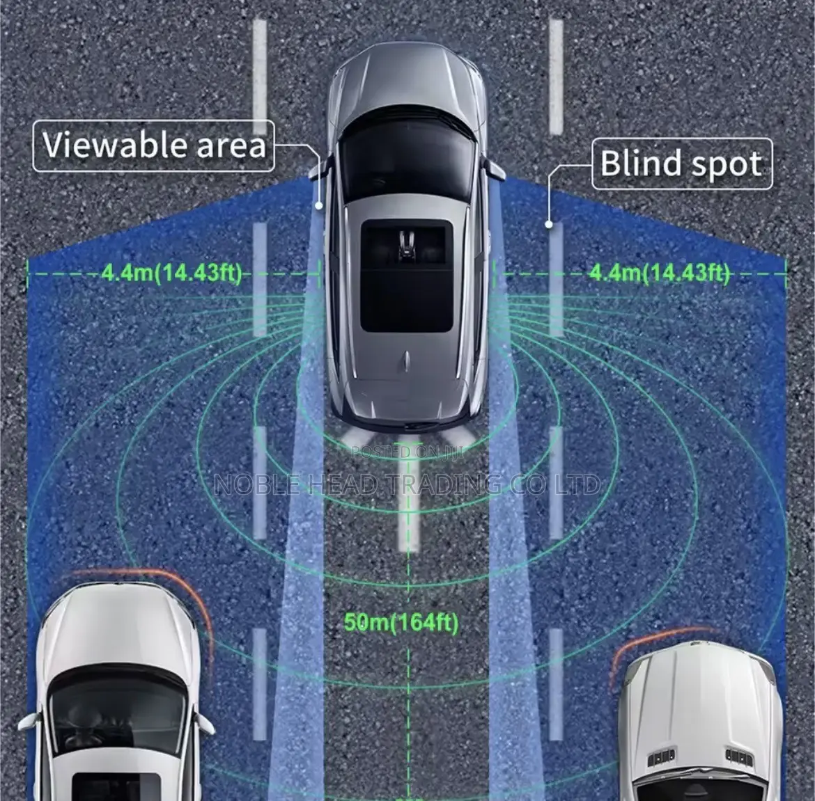 Universal Blind Spot Detection System (BSD) Car Safety Radar 30–50m