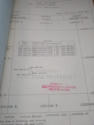 Half Plot Available for Sale