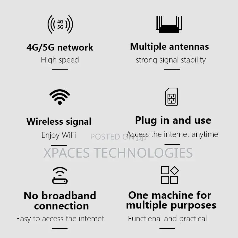Wi-Fi6 DNXT WR950 4g/5g LTE Rechargeable Router (MTN, Telecel, Tigo)