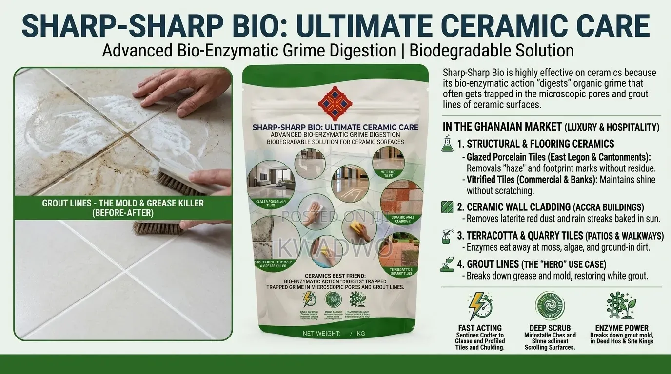 Pavement Cleaner for Green and Dark Stains on Pavement, Sidewalks.