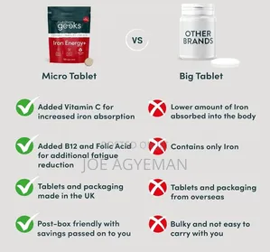 Iron Tablets High Strength - Vitamin C, B12 & Folic Acid