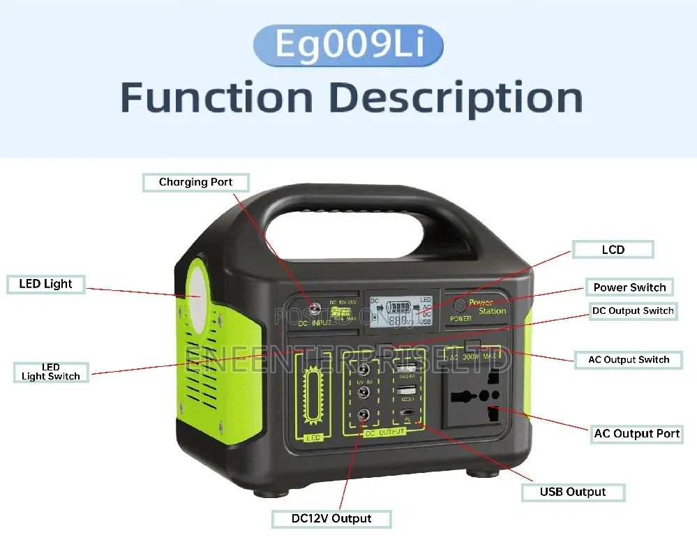 Eg009Li 300watts Portable Power Station — Lightweight, Affordable,