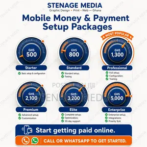 Mobile Money Integration Into Your Website – Online Payments
