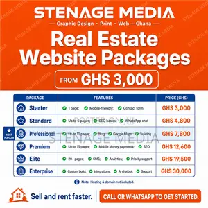 Real Estate Website Design – Property Listings & Agents