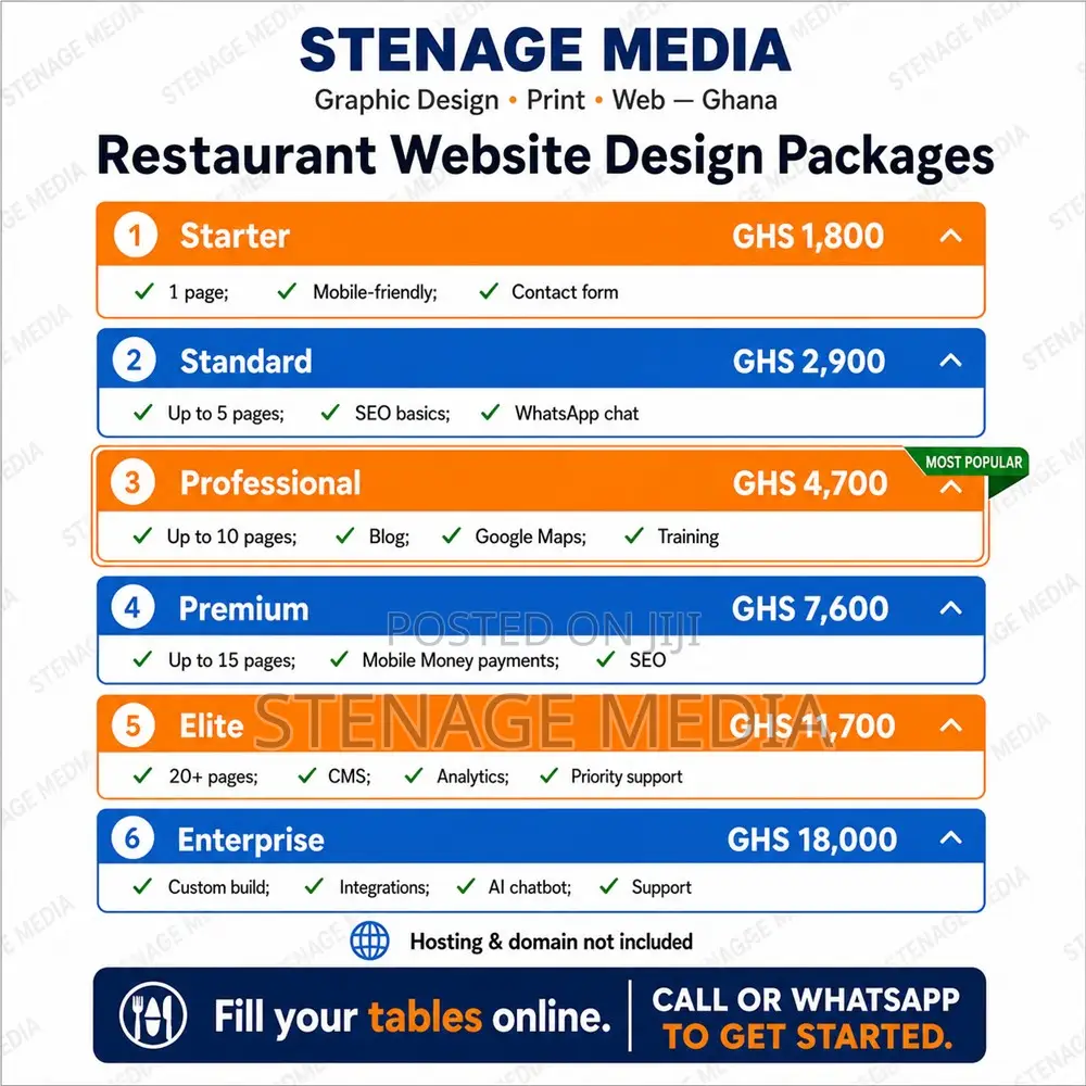 Restaurant Website Design – Menus, Orders & Reservations