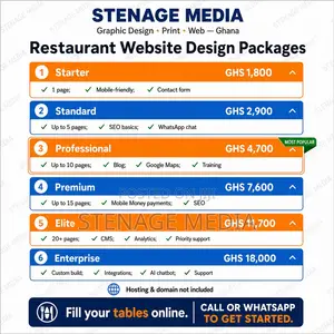 Restaurant Website Design – Menus, Orders & Reservations