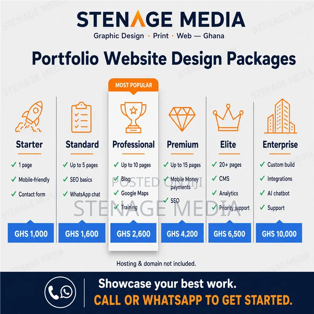 Portfolio Website Design – Personal & CV Websites, Ghana