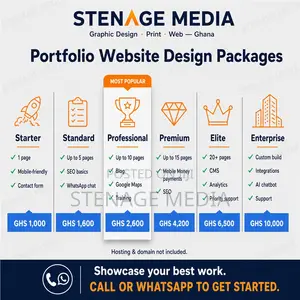 Portfolio Website Design – Personal & CV Websites, Ghana