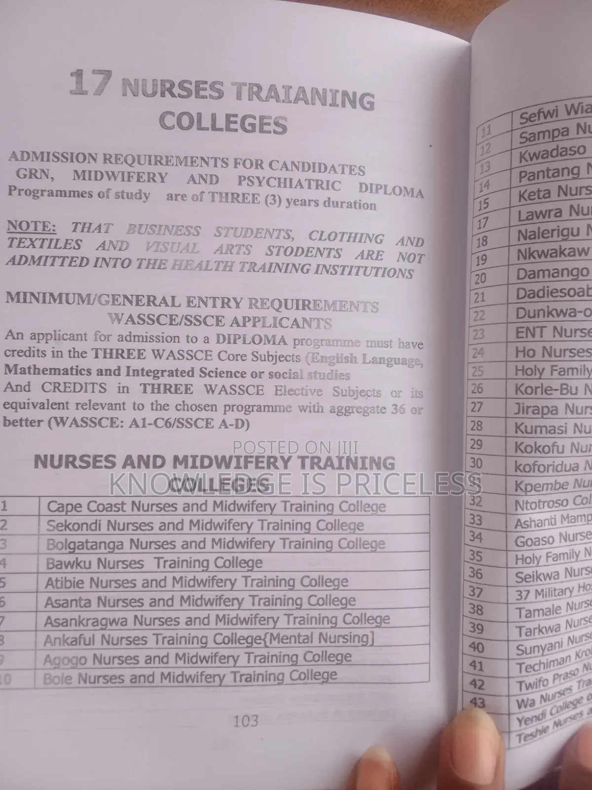 Books for Sale(Good Condition)