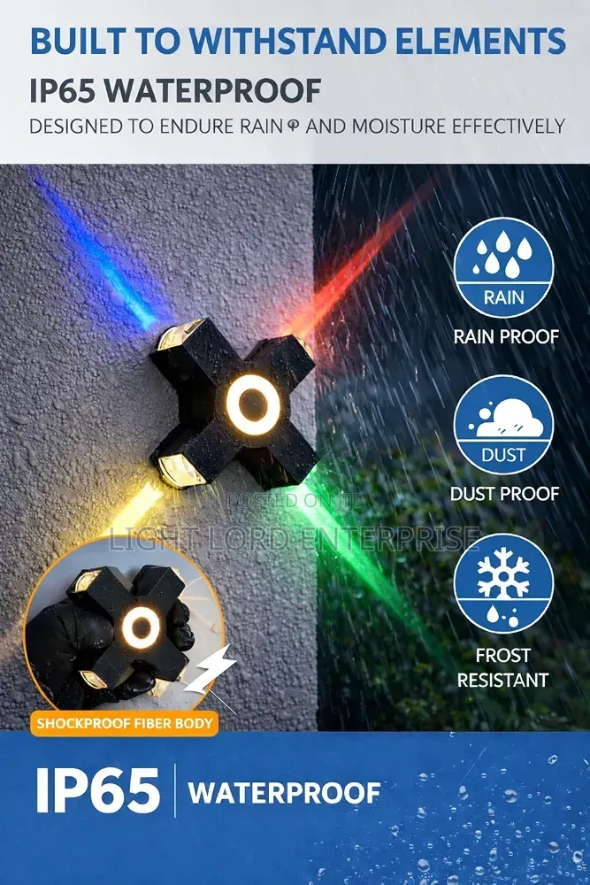 Low Energy Consumption Led Wall Lights