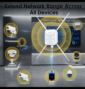 AC1200 Dual Band WiFi 5 Outdoor WiFi Extender AERIAL HD8S Access Point
