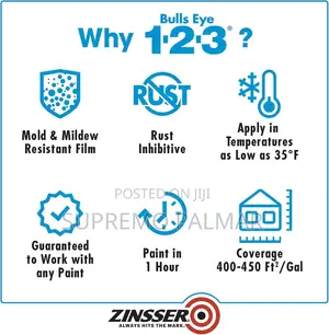 Zinsser Bulls Eye 1-2-3 Water-Based Primer 1 Gallon 3.78L