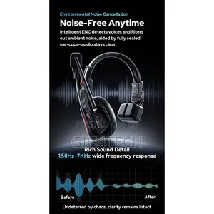 Godox SkyTalk Air 5S 5-Person Wireless Intercom Headset (2.4 GHz)