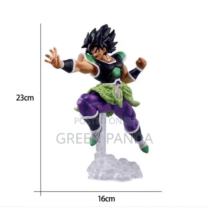 Anime PVC Figurines