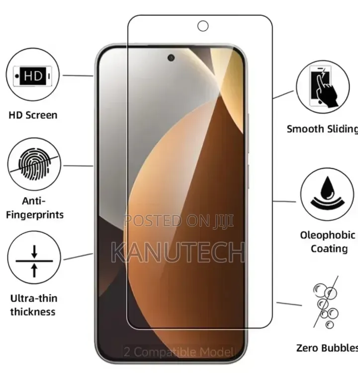 Redmi Note 15 Pro Screen Protector