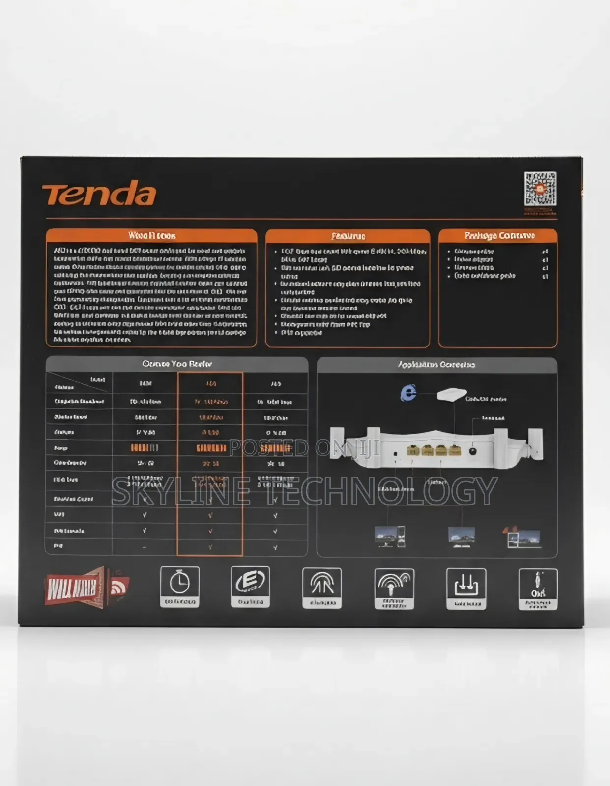 Tenda AC5 (1200) High Speed Range Extender