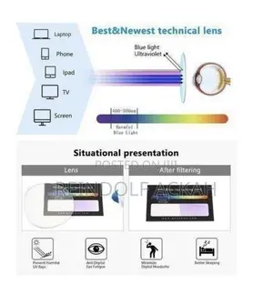 EAGEAT Unisex Anti Blue Light Protective Computer Screen Glasses