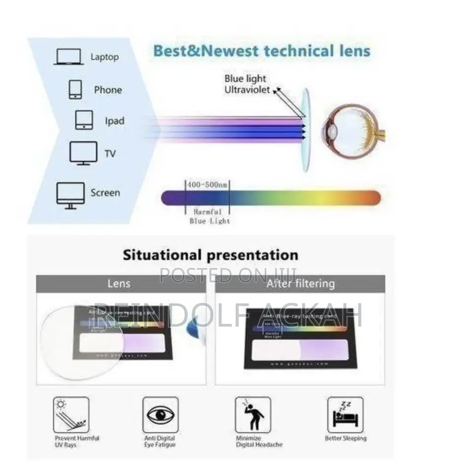 EAGEAT Unisex Anti Blue Light Protective Computer Screen Glasses