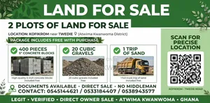 Plot of Land