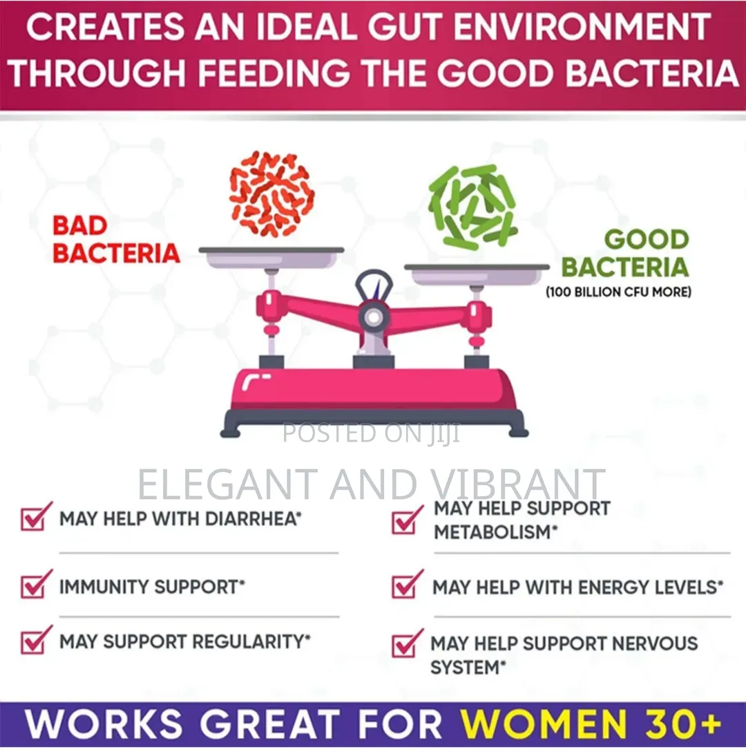 Women's RAW Probiotic 100 Billion CFU - Prebiotics, Digestive Enzymes