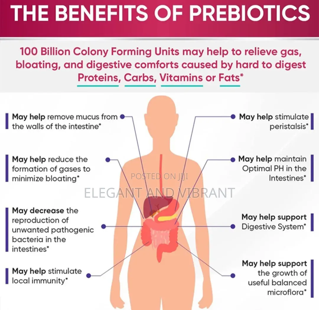 Women's RAW Probiotic 100 Billion CFU - Prebiotics, Digestive Enzymes