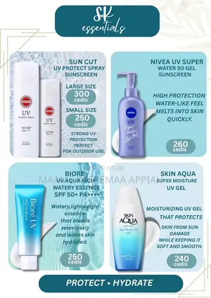 Sunscreens, Moisturizers and Lip Balms
