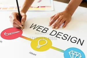 Website Design Services.