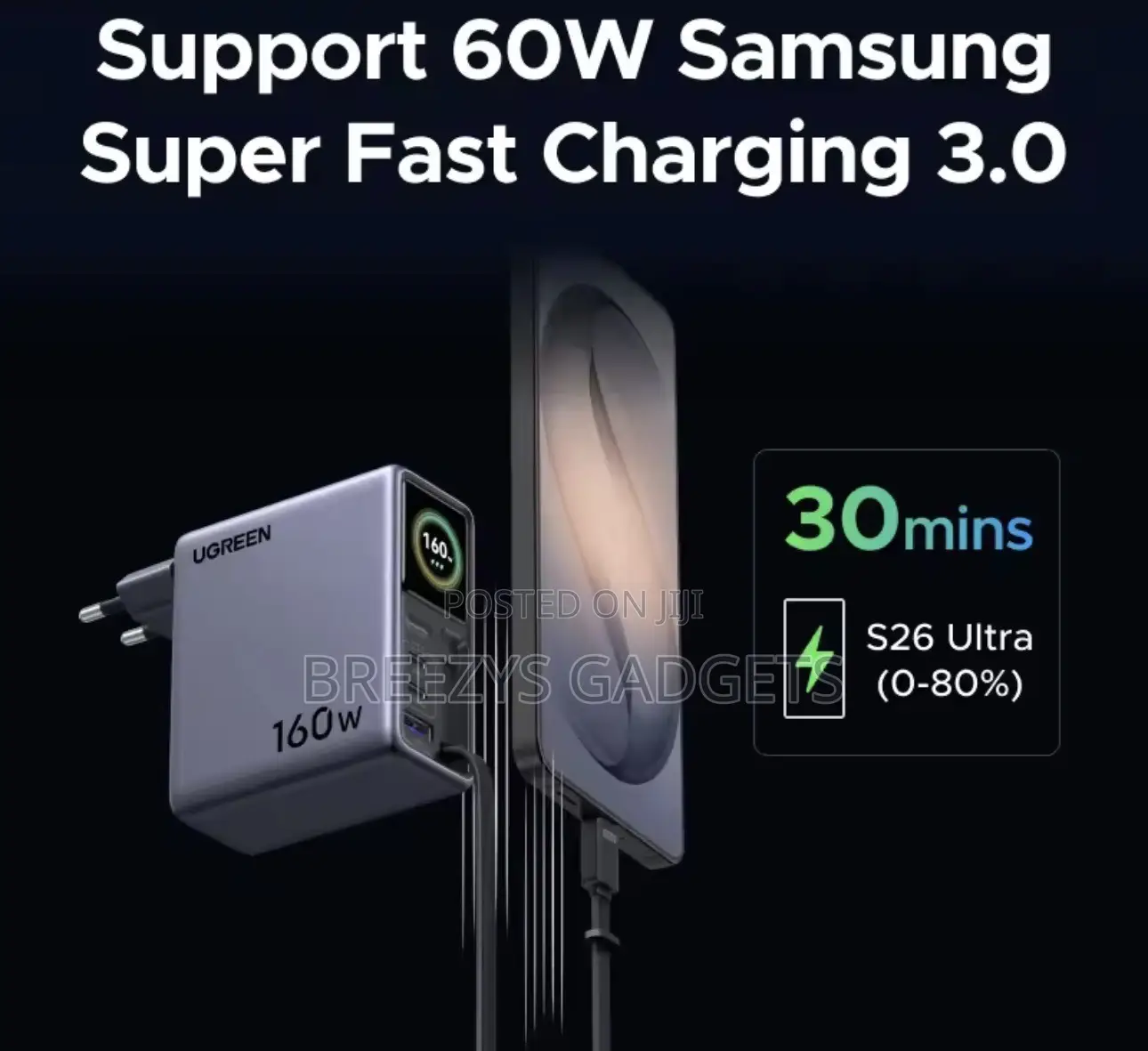 UGREEN 160W Smart Display GaN Charger With Retractable Cable AVS PD3.1