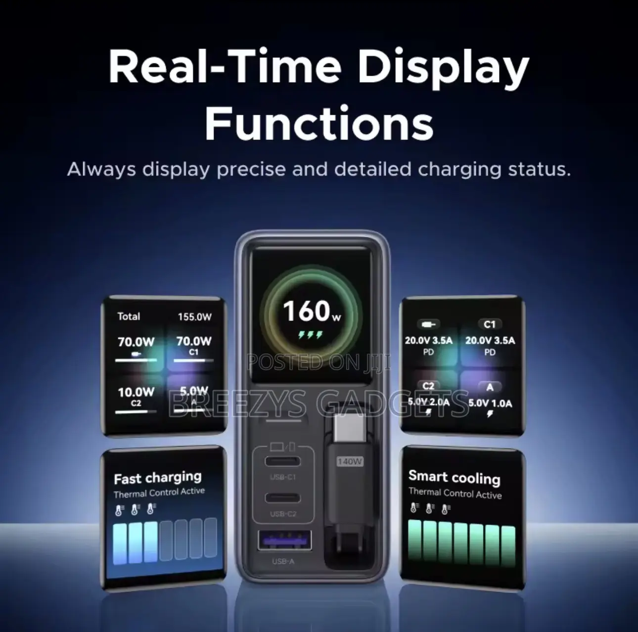 UGREEN 160W Smart Display GaN Charger With Retractable Cable AVS PD3.1
