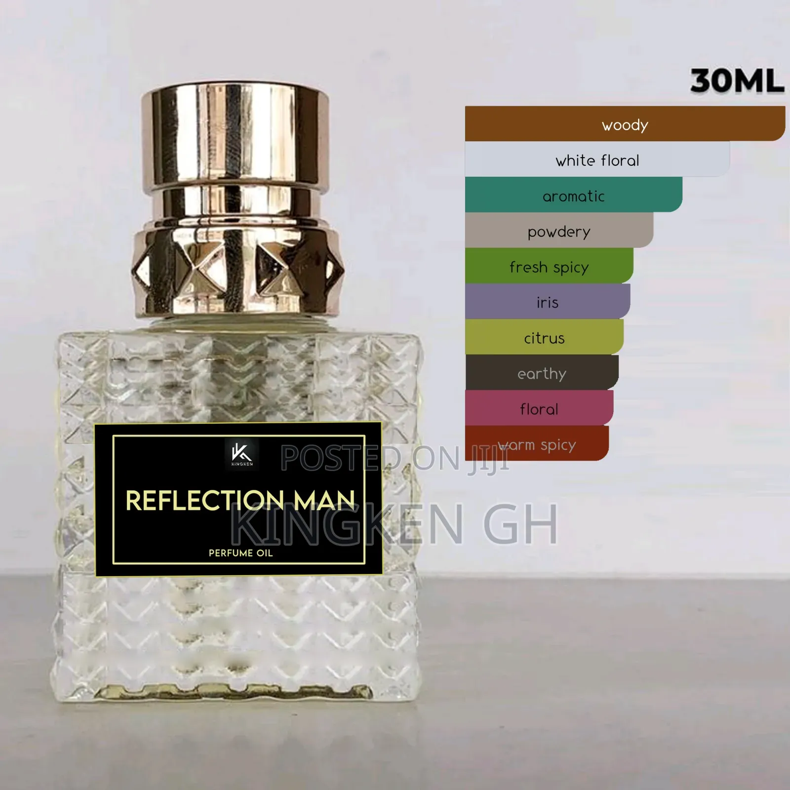 Oud Maracuja Perfume Oil
