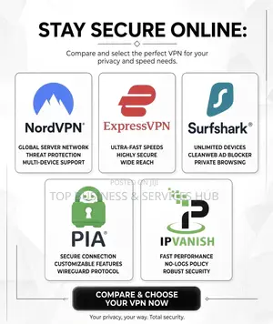 Premium VPNs - Nord, Express, Surfshark, ipVanish, PIA