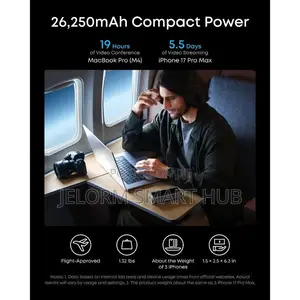 Anker Prime Power Bank 300W