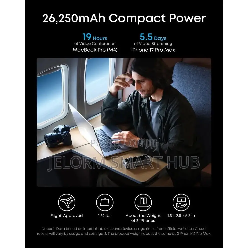 Anker Prime Power Bank 300W